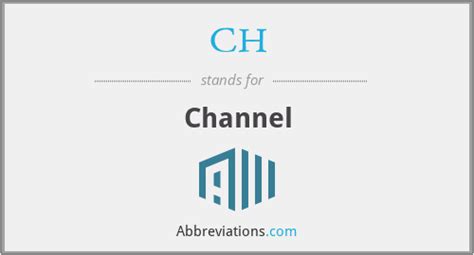 chanel abbreviation|short for channel.